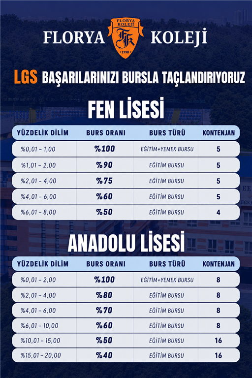 LGS burs2026